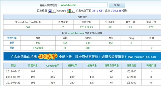 网站建设客户页面域名问题不收录时的营销手法-新媒体营销,新媒体广告公司,上海网络营销,微信代运营,高端网站建设,网站建设公司