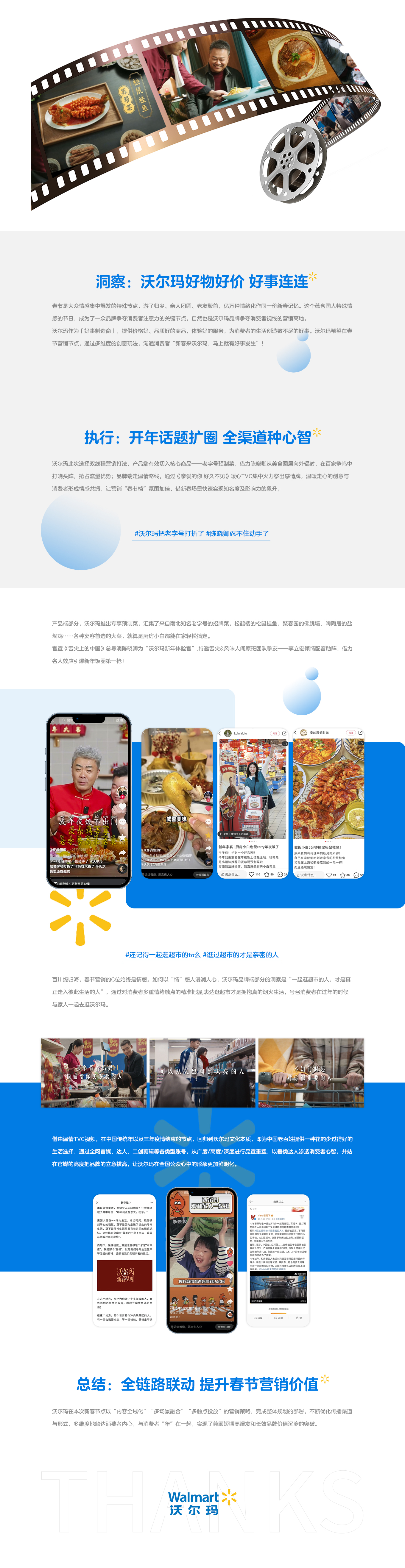 沃尔玛2023 CNY传播策略-新媒体营销,新媒体广告公司,上海网络营销,微信代运营,高端网站建设,网站建设公司