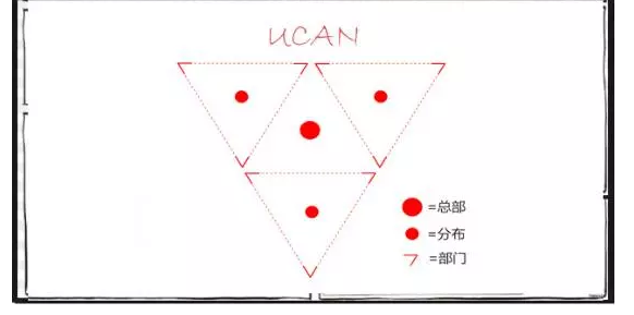 企业文化：永灿，本就如此真实-新媒体营销,新媒体广告公司,上海网络营销,微信代运营,高端网站建设,网站建设公司