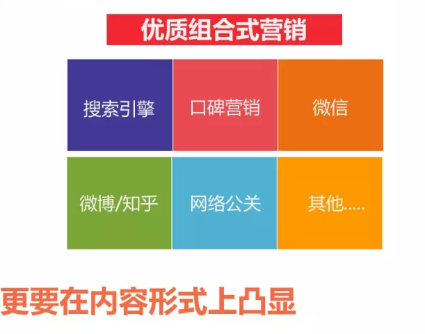 永灿讲堂：大咖带你走进最前沿的网络营销-新媒体营销,新媒体广告公司,上海网络营销,微信代运营,高端网站建设,网站建设公司