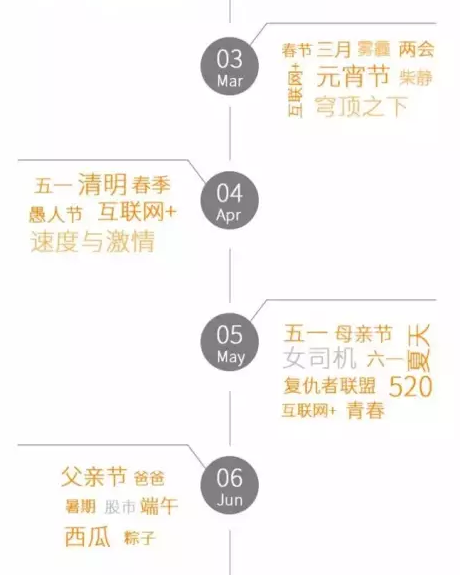 永灿讲堂：大咖带你走进最前沿的网络营销-新媒体营销,新媒体广告公司,上海网络营销,微信代运营,高端网站建设,网站建设公司