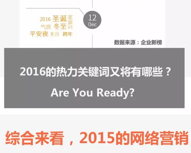 永灿讲堂：大咖带你走进最前沿的网络营销-新媒体营销,新媒体广告公司,上海网络营销,微信代运营,高端网站建设,网站建设公司