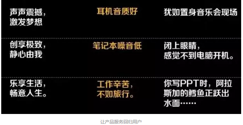 传统企业是时候向传统营销思维说“再见”！-新媒体营销,新媒体广告公司,上海网络营销,微信代运营,高端网站建设,网站建设公司