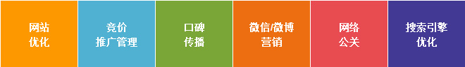 百度一刀切断中小企业竞价推广排名！-新媒体营销,新媒体广告公司,上海网络营销,微信代运营,高端网站建设,网站建设公司