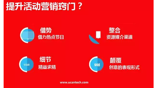 【UCAN课堂】首席营销官：价值百万的活动营销策略-新媒体营销,新媒体广告公司,上海网络营销,微信代运营,高端网站建设,网站建设公司