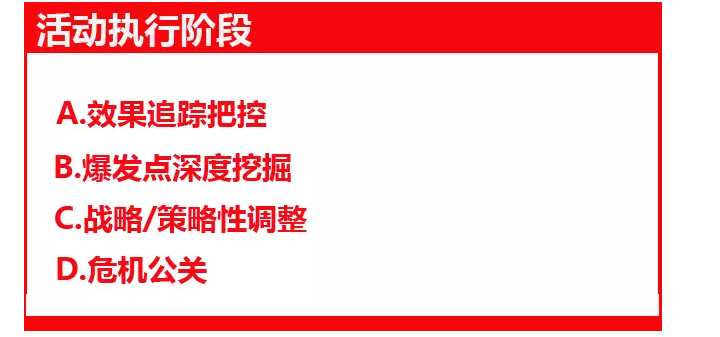 【UCAN课堂】首席营销官：价值百万的活动营销策略-新媒体营销,新媒体广告公司,上海网络营销,微信代运营,高端网站建设,网站建设公司