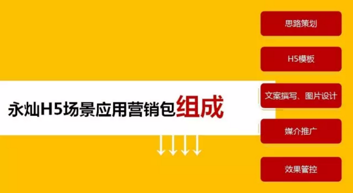 100万的H5与5万H5区别究竟在哪？-新媒体营销,新媒体广告公司,上海网络营销,微信代运营,高端网站建设,网站建设公司