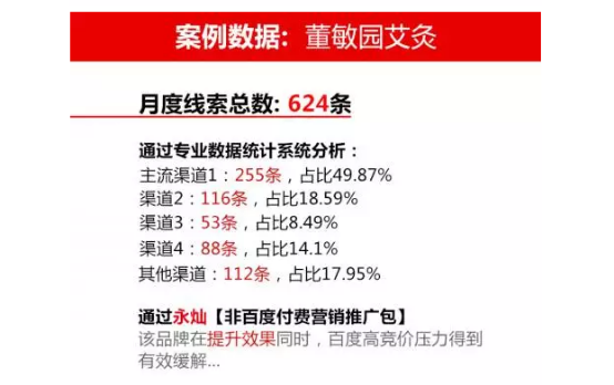 下半年挺住！互联网营销套路助你一臂之力-新媒体营销,新媒体广告公司,上海网络营销,微信代运营,高端网站建设,网站建设公司