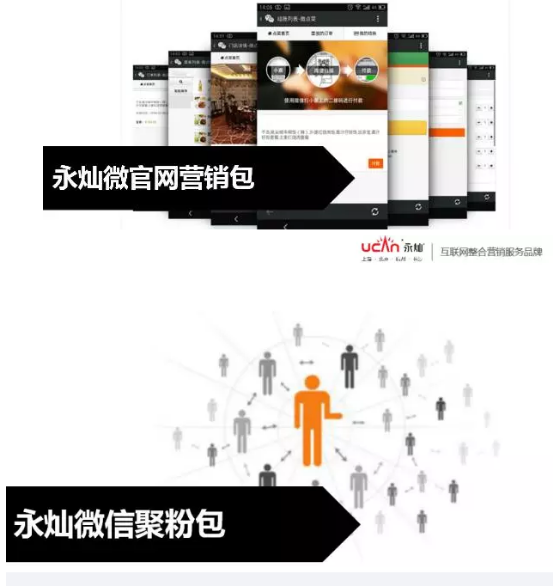 下半年挺住！互联网营销套路助你一臂之力-新媒体营销,新媒体广告公司,上海网络营销,微信代运营,高端网站建设,网站建设公司