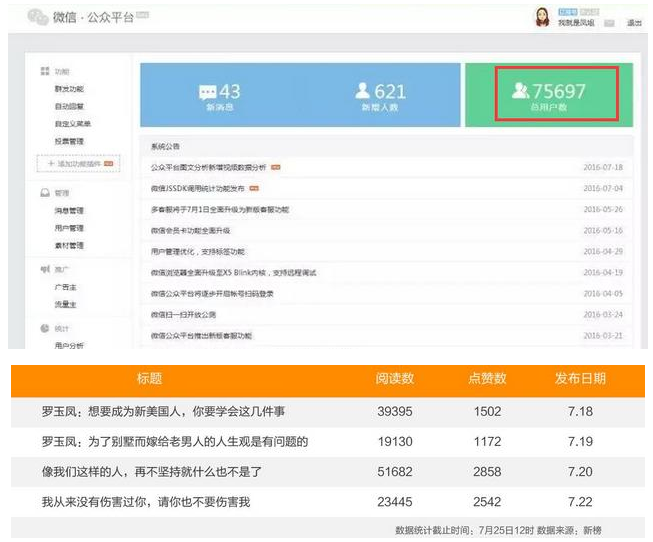 如何在一周内将粉丝从0涨到8万？-新媒体营销,新媒体广告公司,上海网络营销,微信代运营,高端网站建设,网站建设公司