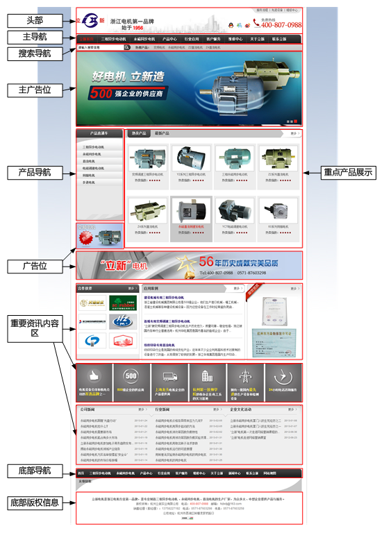 如何以营销为导向布局网站？-新媒体营销,新媒体广告公司,上海网络营销,微信代运营,高端网站建设,网站建设公司