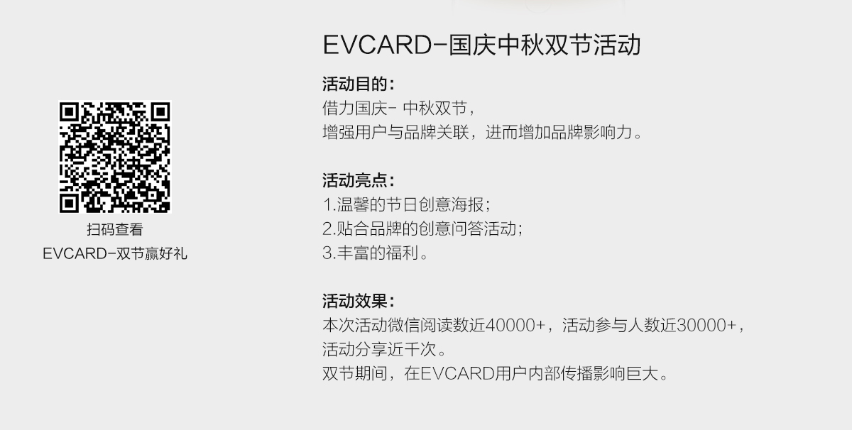 EVCARD微信推广-国庆中秋双节活动-新媒体营销,新媒体广告公司,上海网络营销,微信代运营,高端网站建设,网站建设公司