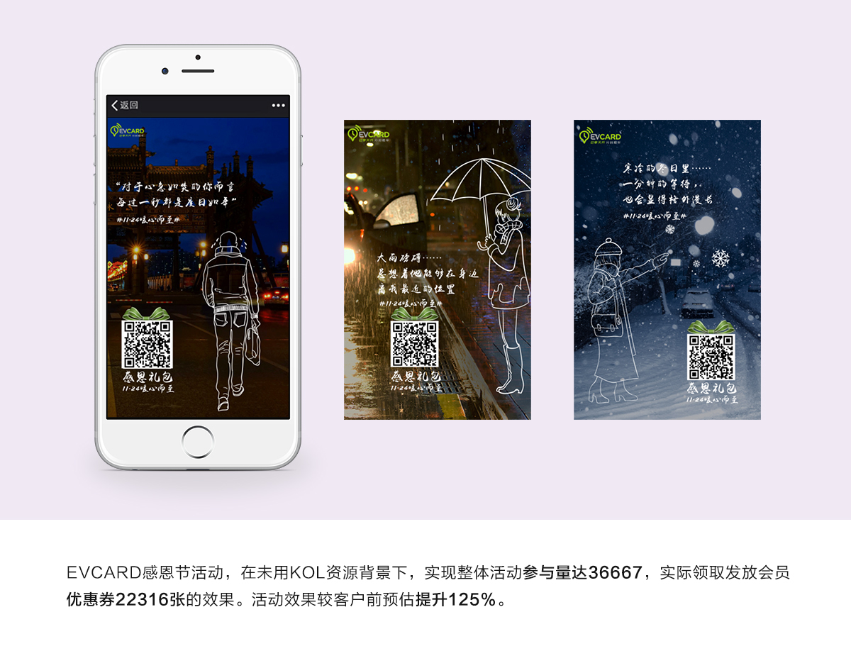 EVCARD微信营销-情暖冬日，感恩特惠-新媒体营销,新媒体广告公司,上海网络营销,微信代运营,高端网站建设,网站建设公司