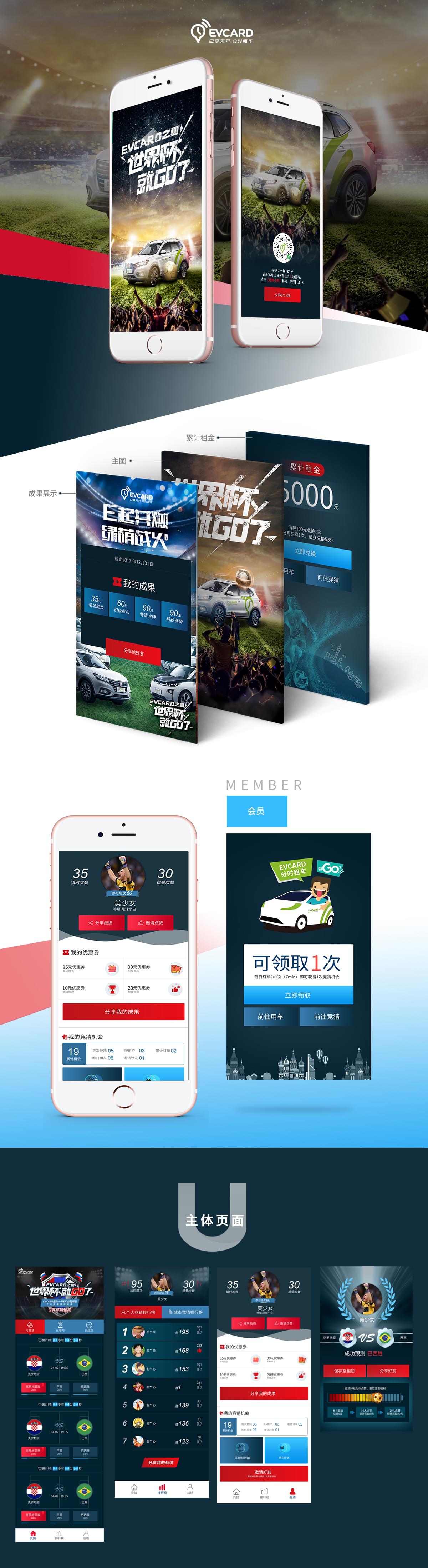 EVCARD世界杯竞猜小程序开发-新媒体营销,新媒体广告公司,上海网络营销,微信代运营,高端网站建设,网站建设公司